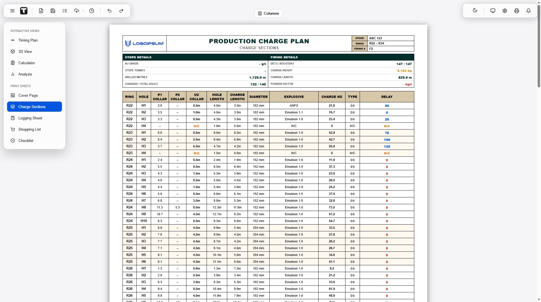 Charge Sections table