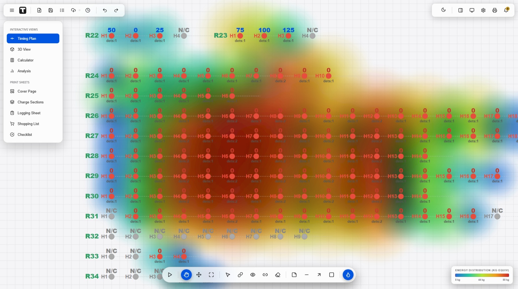 Energy distribution heatmap overlaid on the timing plan